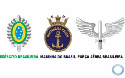 Bolsonaro afunda a imagem das forças armadas e das igrejas