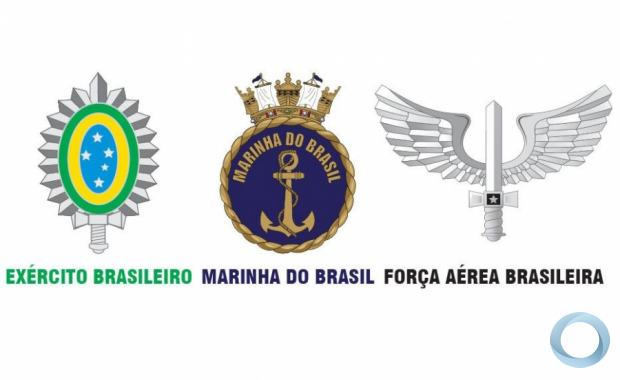Bolsonaro afunda a imagem das forças armadas e das igrejas
